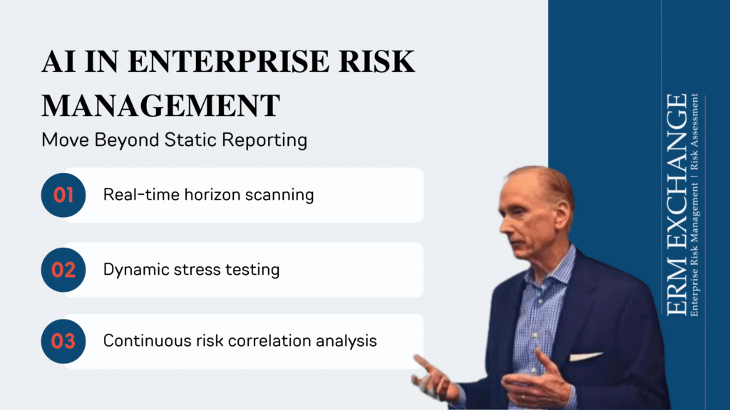 AI in Enterprise Risk Management