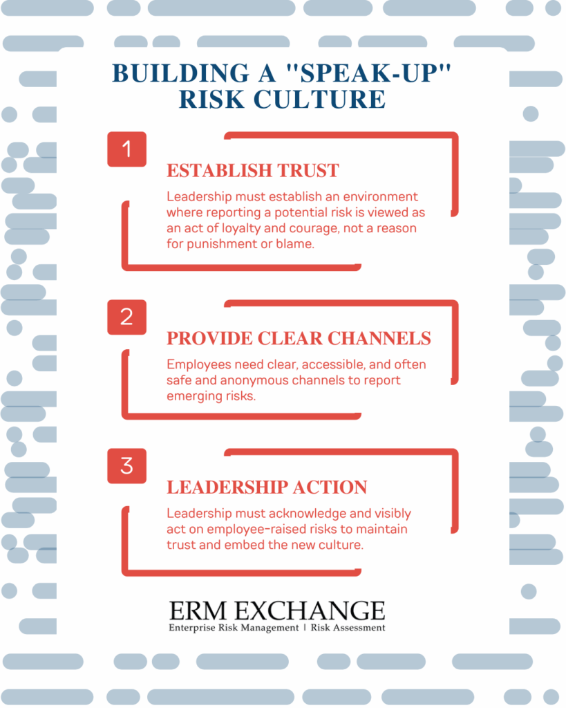 How to Build a Speak Up Culture with ERM Training